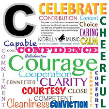 Simone roach developed the five c's of caring in 1987, specific to the nursing profession. Positive Words That Begin With The Letter C Positive Words Positivity Words
