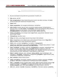 Beberapa arti hata ni adung dalam bahasa batak yang sudah jarang didengar: Vdocuments Mx Kamus Bahasa Batak Toba