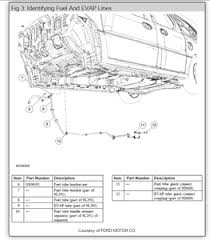 Fast shipping, a+ rating from bbb, and usa customer support. 2005 Ford Freestar Fuel Filter Location 3 Way Zone Valve Piping Diagram Begeboy Wiring Diagram Source