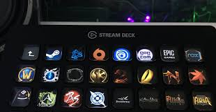 Elgato game capture, obs, streamlabs, twitch, youtube, twitter, and more. How To Use Streamdeck Like An Expert The Ultimate Faq Guide