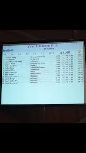 Massive congratulations to...