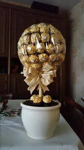 Rocherbaum raffaelobaum schokoladenbaum selber machen anleitung von. Ferrero Rocher Baum æä½ããã¬ã¼ã³ã ã¢ã¤ãã¢ ã¢ã¤ãã¢ æä½ã
