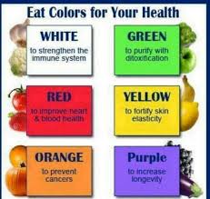 Shower Thoughts On Twitter Health Health And Nutrition Health Guide