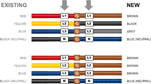 Similarly, red live wiring is now brown. Electrical Wiring Colour Code Ireland
