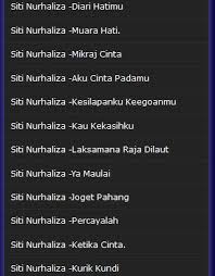 One of a select few malaysian pop singers to have success outside of her native borders, siti nurhaliza (born january 11, 1979) began her performing career at a very young age, wowing audiences at weddings… Siti Nurhaliza Best Song Mp3 For Android Apk Download