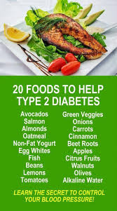 Aggressive Diet Food For Picky Eaters Active Dietplan800calories Diabetic Diet Food List Diabetic Diet Recipes Diabetic Food List