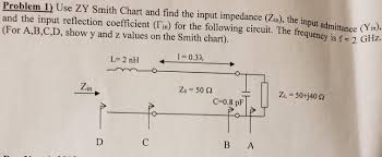 Solved Problem 1 Use Zy Smith Chart And Find The Input Im