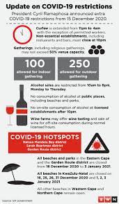 No alcohol may be sold during curfew. Ramaphosa Cuts Back Alcohol Sales Extends Curfew Closes Some Beaches