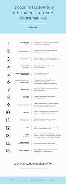 A cognitive distortion is an exaggerated or irrational thought pattern involved in the onset or perpetuation of psychopathological states, such as depression and anxiety. 15 Cognitive Distortions And How They Might Be Fuelling Your Anxiety Rachael Kable
