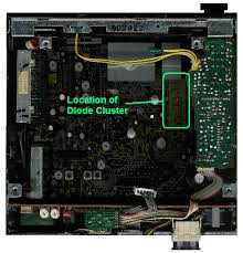 If you're in this situation, relax, soon you'll find how to unlock your car radio with or without code and enjoy those cool blues as you . Volvo Loader Radio Code