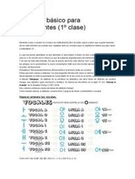 Coreano Basico Para Principiantes In 2020 Korean Language Learn Korean Korean Language Learning