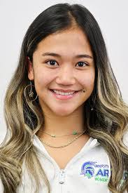 2023-24 Women's Wrestling Roster