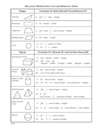 Math Formula Chart Pdf Paintingmississauga Com