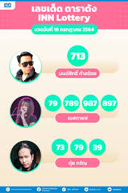 เล่นเลขอะไรดี 16 กรกฎาคม 2564 16 กรกฎาคม 2564 เลขเด็ด ขอเลขเด็ดงวดนี้ ข่าวหน้าหนึ่ง เลขเด็ดงวดนี้ ข่าวหวย ข่าวเลขเด็ดงวดนี้. Ylmuxwmk1pokkm