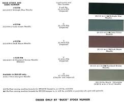 1960 Chrysler Imperial Paint Chip Codes And Charts