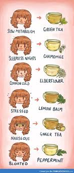 Different Teas For Different Times Funsubstance Tea Remedies Health Health Remedies
