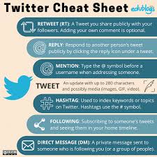 Fatcow hosting extra icons 2. The Ultimate Guide To Twitter 2018