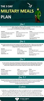 Pin On Diets
