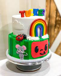 One cocomelon characters as 1st year monthly photo banner to display your baby's development from newborn to 1 year. Cocomelon Birthday Party Baby Birthday Invitations 2nd Birthday Party For Boys Kids Themed Birthday Parties