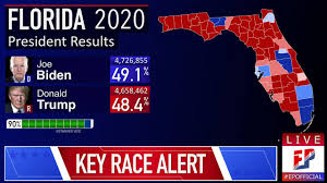 Florida Prediction 2020 Election Night Youtube