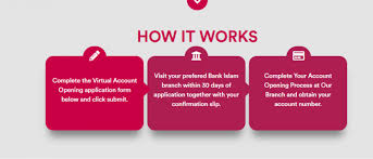 Nehmen sie im winter einen kredit auf. Cara Buka Akaun Bank Islam Online Melalui Virtual Account Opening Vao Edu Bestari