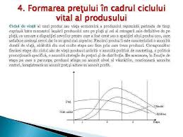 Ciclul de viata al produsului: Tema 6 Politica Privind Formarea PreÅ£urilor La Intreprinderi