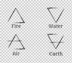 Maybe you would like to learn more about one of these? Classical Element Fire Water Air Earth Png Angle Area Astrological Sign Black Black And White Elements Tattoo Water Tattoo Four Elements Tattoo