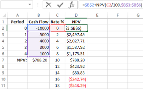 calculating irr in excel using functions and chart