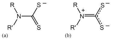 Azio international sdn bhd, subang jaya. Inorganics Free Full Text Insights Into The Antimicrobial Potential Of Dithiocarbamate Anions And Metal Based Species Html