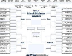 Start by clicking the link at the bottom of the page to download this free template. Fillable March Madness Bracket Editable Ncaa Bracket March Madness Bracket Ncaa Bracket March Madness