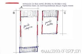 Visualizza altre idee su bambini, maglia, riviste. Scuola Di Maglia Come Realizzare Un Cappottino Per Cani Ai Ferri Alessia Scrap Craft