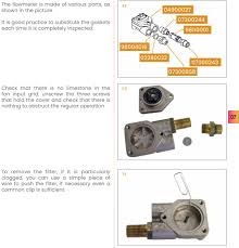 Image result for coffee machine flow meter