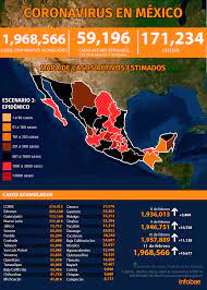 Reportan 433 decesos en las últimas 24 horas. Mapa Del Coronavirus En Mexico 12 De Febrero Cdmx Estado De Mexico Y Jalisco Pasan A Semaforo Naranja Infobae