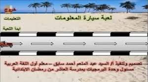 كيف تصمم ألعاب تعليمية ببرنامج باور بوينت Design A Powerpoint Game Tutorial Youtube