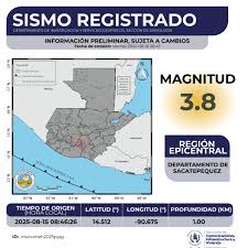Mapa de intensidad del temblor 15 agosto 2025 Guatemala