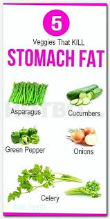 Healthy Diet Plan For Mens Weight Loss Vegetarian Offbeat Girl