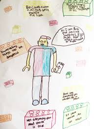Maybe you would like to learn more about one of these? Nova S Internet Safety Poster Contest Winners Nova