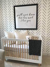 Check spelling or type a new query. Free Download Baby Nursery Ideas Nursery Wallpaper Nursery Decor Nursery 4032x5376 For Your Desktop Mobile Tablet Explore 27 Wallpaper Nursery Nursery Wallpaper Baby Wallpaper Nursery Modern Nursery Wallpaper