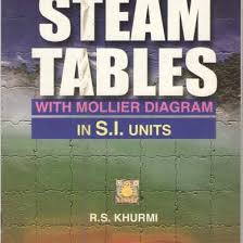 R K Rajput Steam Table Mollier Chart J3nogzy97yld