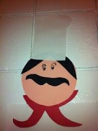 Pin On Jobs Craft Idea