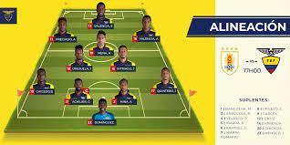 Lo podras ver en vivo por jeinz macias. Fef Na Twitterze Once Tricolor Alineacion Titular De Nuestra Seleccion Ecuatoriana Para Enfrentar A Uruguay Por La Primera Fecha De La Fase De Grupos De La Copa America Brasil 2019