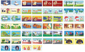 Leaning to alphabetize a list of words is one of the first skills students learn in primary grades. Neweights Toddler Oklahoma City Mall A Z Alphabets Bible Flashcards 1 X 26 Cards S