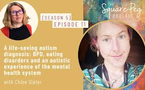 Alexithymia Archives