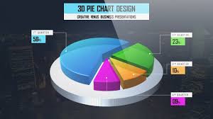 stunning 3d pie chart tutorial in microsoft office 365