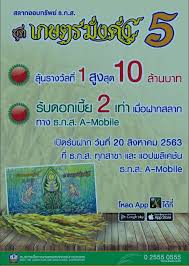 ประจำวันนี้ 16 มีนาคม 2564 2ตัวบน และ เลขท้าย2ตัวล่าง 6ตัวออกอะไร ราลวัลที่1 ออกกี่โมง พร้อมแนวทาง à¸ªà¸¥à¸²à¸ à¸˜ à¸ à¸ª à¸¥ à¸­à¸•à¹ƒà¸«à¸¡ à¸«à¸™ à¸§à¸¢à¸¥à¸° 100 à¸¥ à¸™ 10 à¸¥ à¸²à¸™ à¹€à¸£ à¸¡à¸‚à¸²à¸¢ 20 à¸ª à¸„