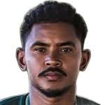 Ray Silva stats and ratings