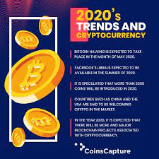 The 6 Known Cryptocurrency Trends Of 2020 Cryptocurrency Bitcoin Bitcoin Cryptocurrency