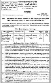 Bangladesh Television Jobs Written Exam Result Seat Plan Admit Card Exam Results Exam Exam Schedule
