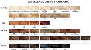 Loreal Hicolor Blonde Color Chart Www Bedowntowndaytona Com