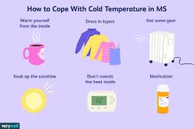 Ms sufferers experience a range of painful symptoms that can completely alter their lives. Cold Weather And Ms Symptoms Effects And How To Cope